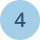 Geographic Atrophy Screening Program - GATEway 6 four