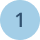 Geographic Atrophy Screening Program - GATEway 2 one